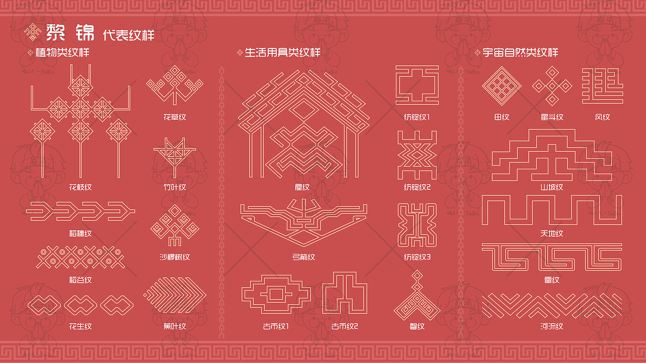 [哈工大丨数字媒体艺术]求职丨2019-2024年个人作品集（图ZMzc1NDE5OTA4） - 其他平面 - 站酷设计师浅沫浅墨原创素材 - 站酷ZCOOL