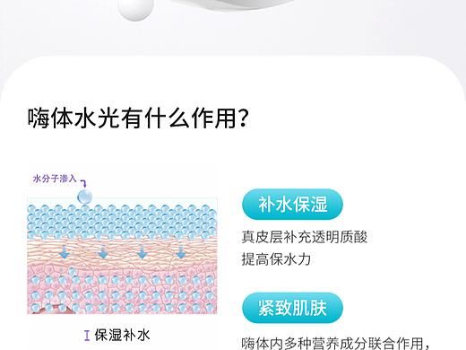 电商详情页