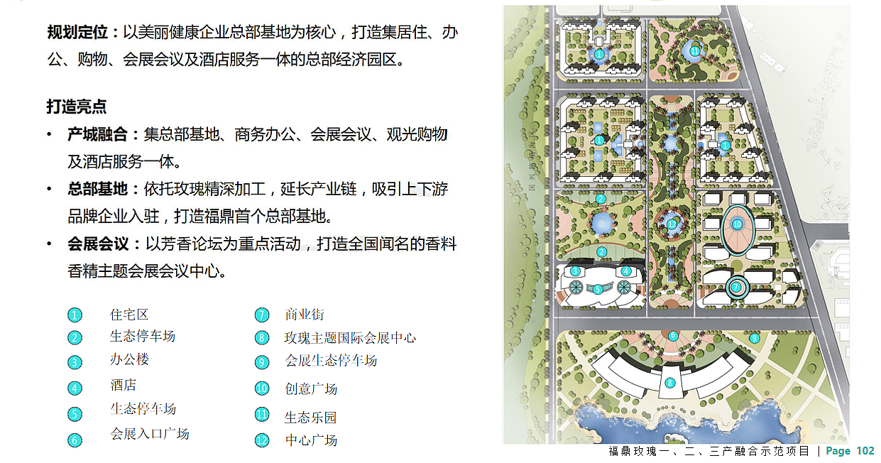 福鼎大馬士革玫瑰產(chǎn)業(yè)園玫瑰產(chǎn)業(yè)經(jīng)濟(jì)基地規(guī)劃項(xiàng)目（圖ZMzc1NDM4OTUy） - 建筑設(shè)計 - 站酷設(shè)計師KH建筑原創(chuàng)素材 - 站酷ZCOOL