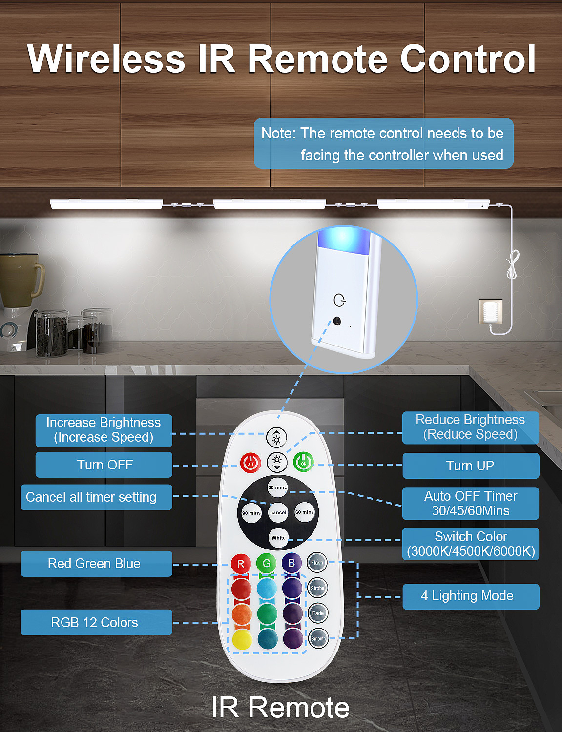 亚马逊主图 + A+