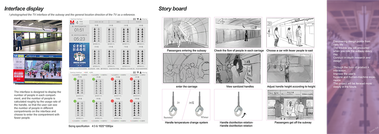 Disinfect（图ZMzc1NDQ3ODQ4） - 生活用品 - 站酷设计师Surrealli原创素材 - 站酷ZCOOL