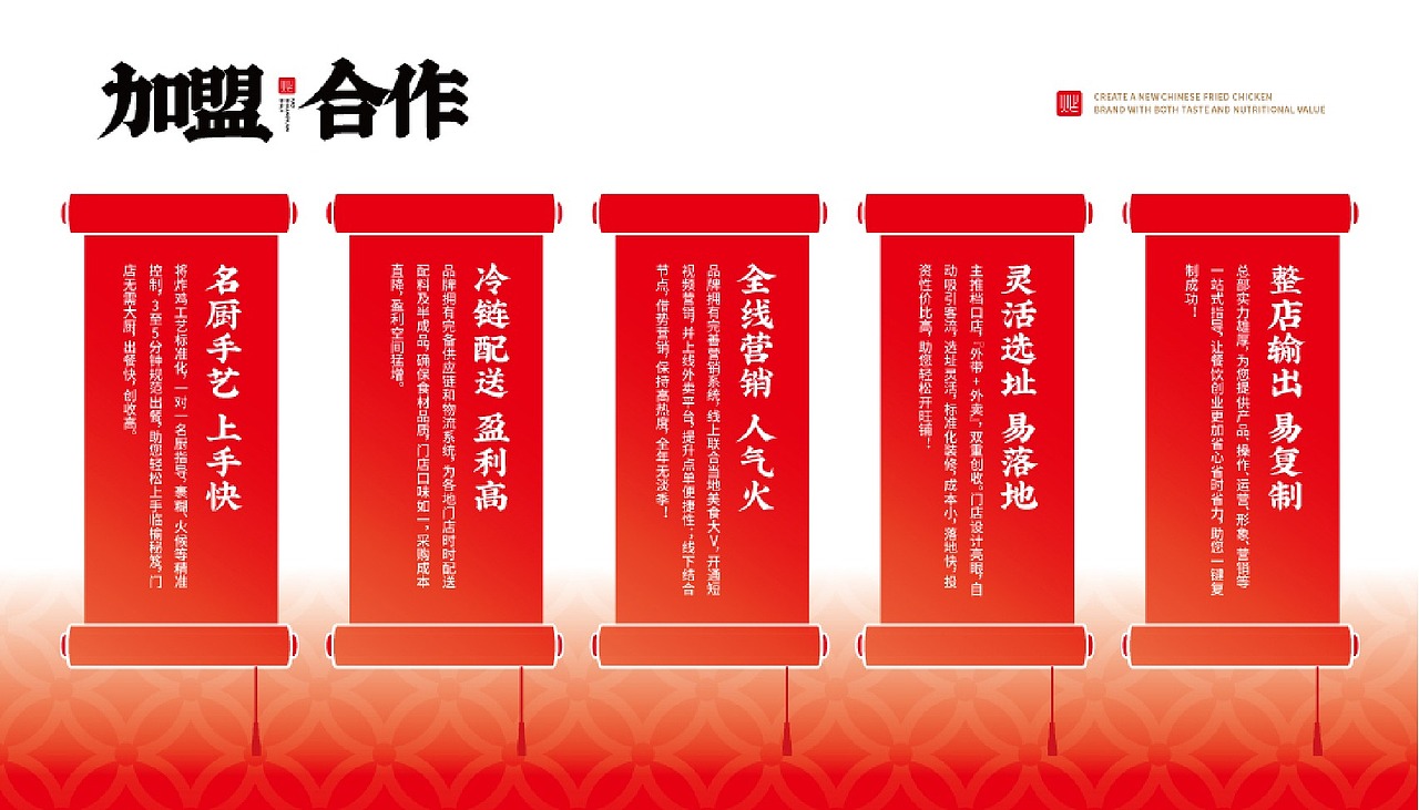 餐饮品牌全案设计15345153820