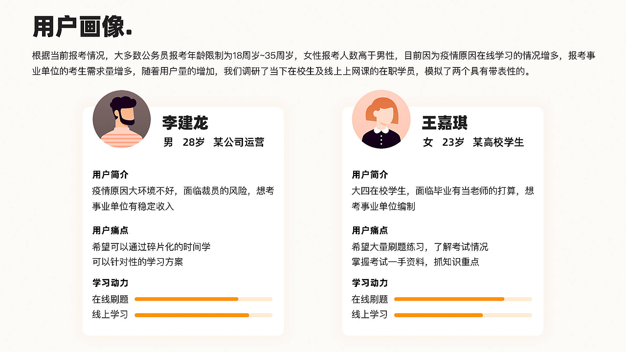 2020-2022作品集（图ZMzc1NDcxOTU2） - APP界面 - 站酷设计师正泉原创素材 - 站酷ZCOOL