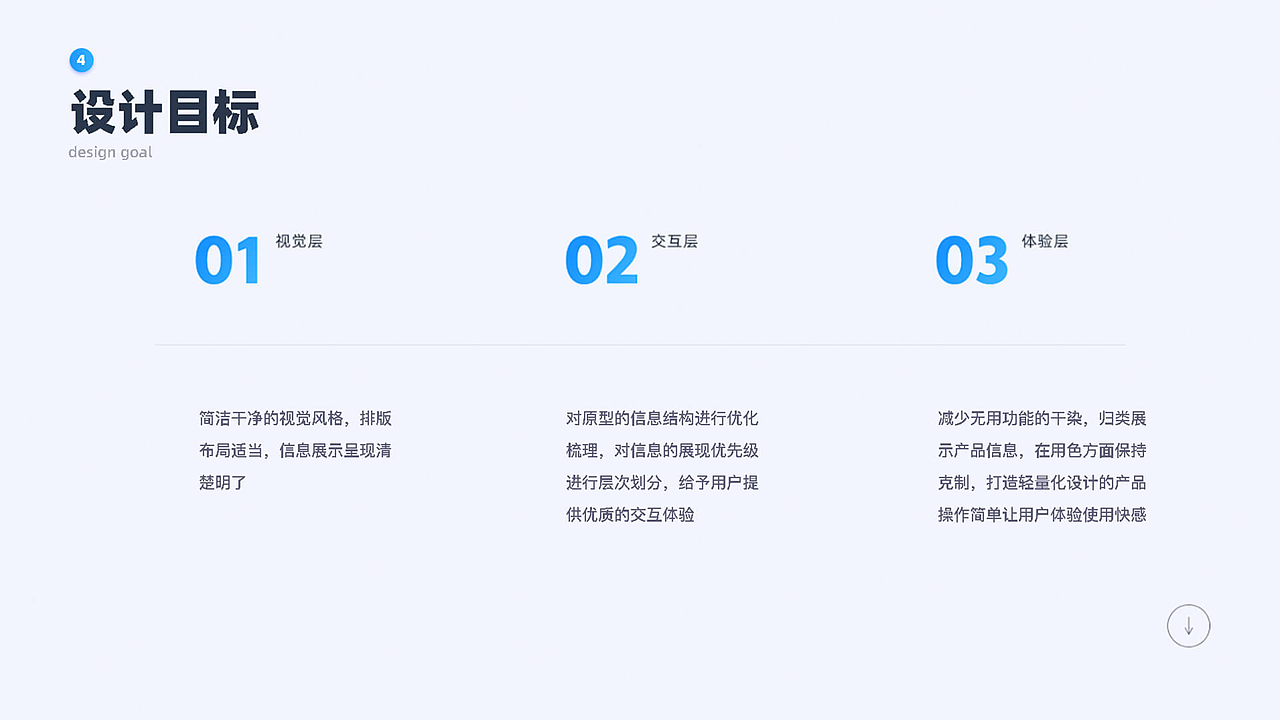 2020-2022作品集（图ZMzc1NDcyMDI4） - APP界面 - 站酷设计师正泉原创素材 - 站酷ZCOOL