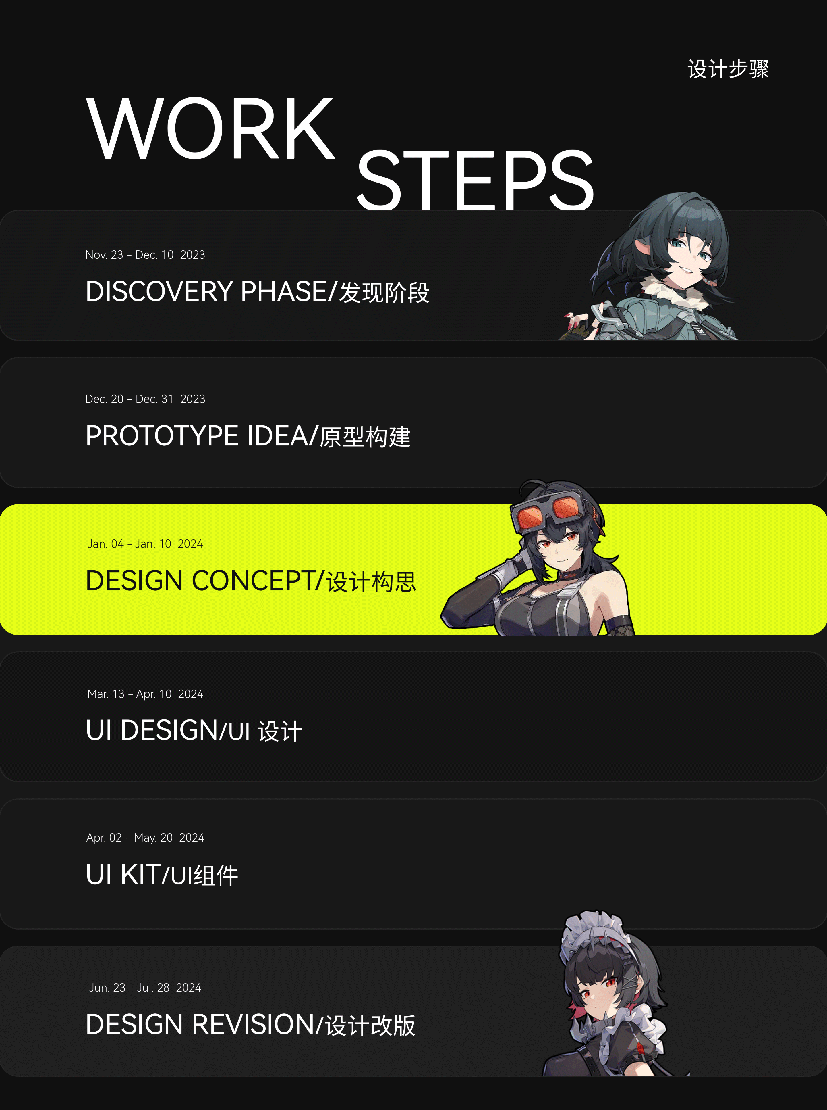 绝区零-绳网小助手小程序项目复盘(图ZMzc1NDc2NzI4) - APP界面 - 站酷设计师Grey_黎原创素材 - 站酷ZCOOL