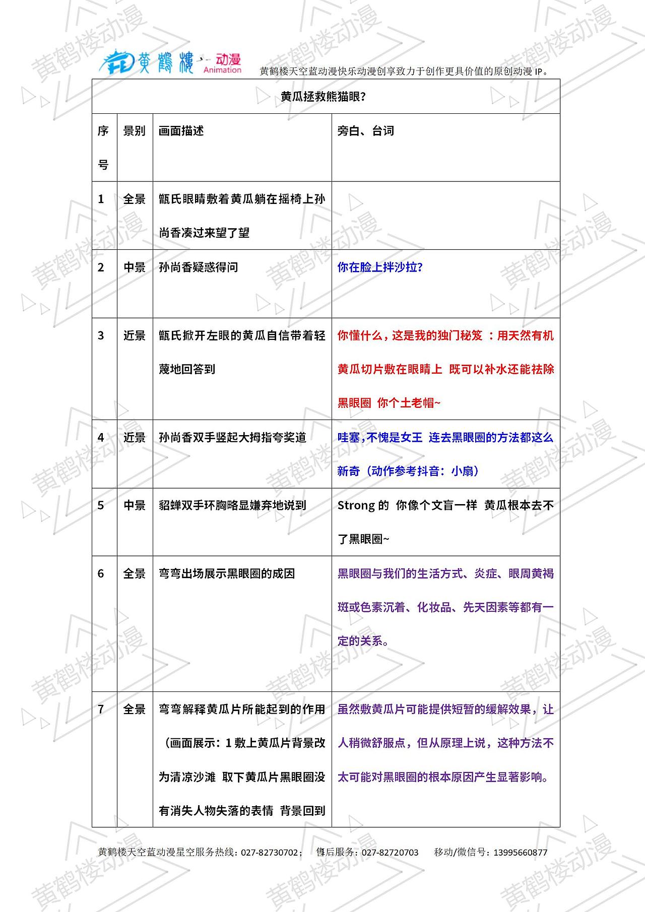 《黄瓜拯救熊猫眼?》黄鹤楼动漫科普视频创作