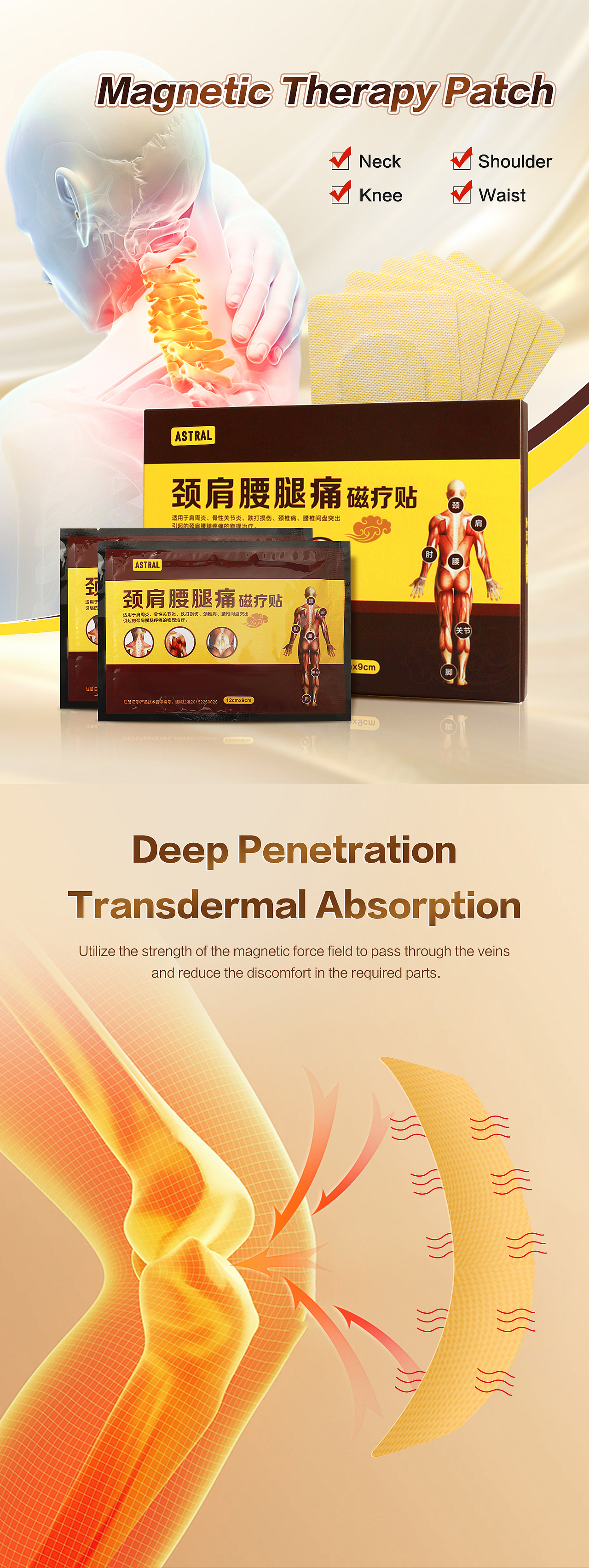 跨境膏药贴详情（图ZMzc1NTA2MDc2） - 电商 - 站酷设计师栗一一一啊原创素材 - 站酷ZCOOL