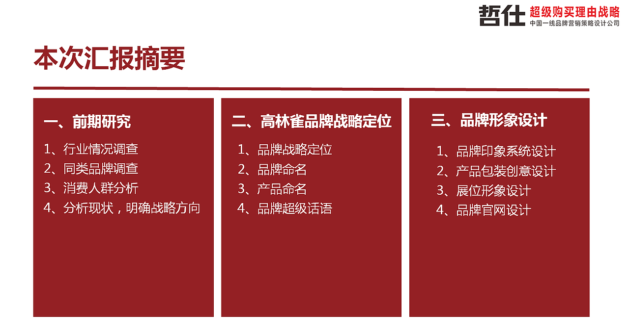 高林雀 # 哲仕原创|茶叶品牌策划 品牌VI 品牌全案设计（图ZMzc1NTQwNjIw） - 品牌 - 站酷设计师品牌战略VI设计原创素材 - 站酷ZCOOL