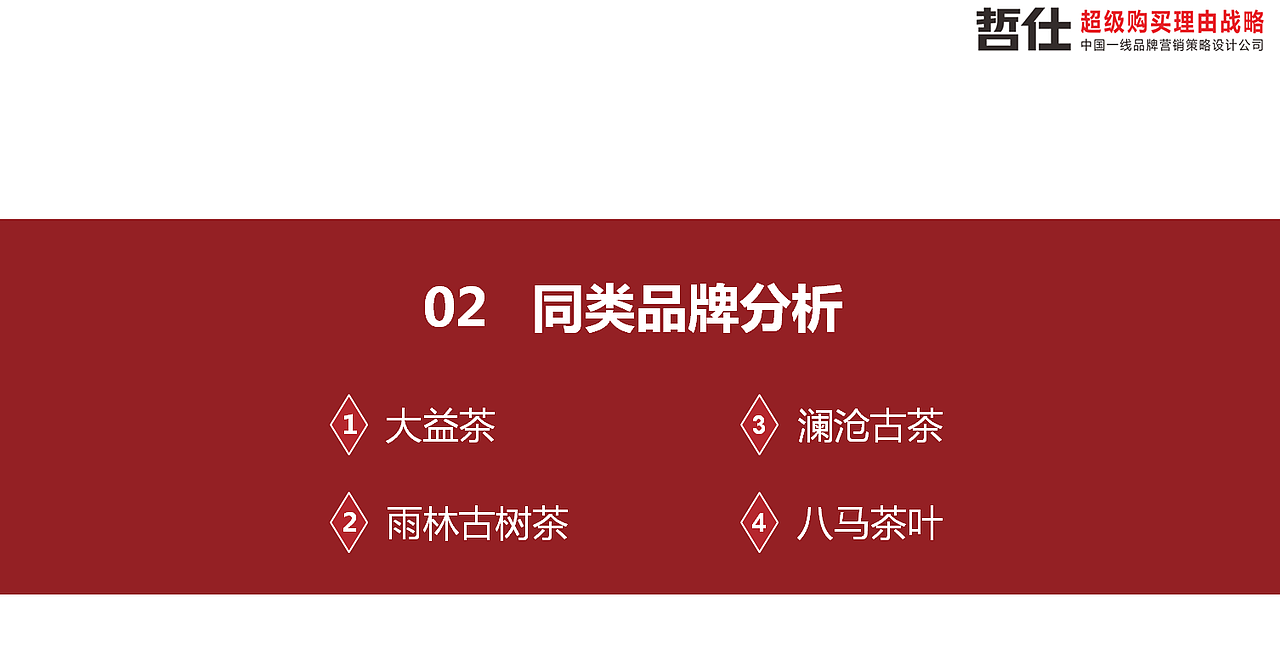 高林雀 # 哲仕原创|茶叶品牌策划 品牌VI 品牌全案设计（图ZMzc1NTQwNjUy） - 品牌 - 站酷设计师品牌战略VI设计原创素材 - 站酷ZCOOL