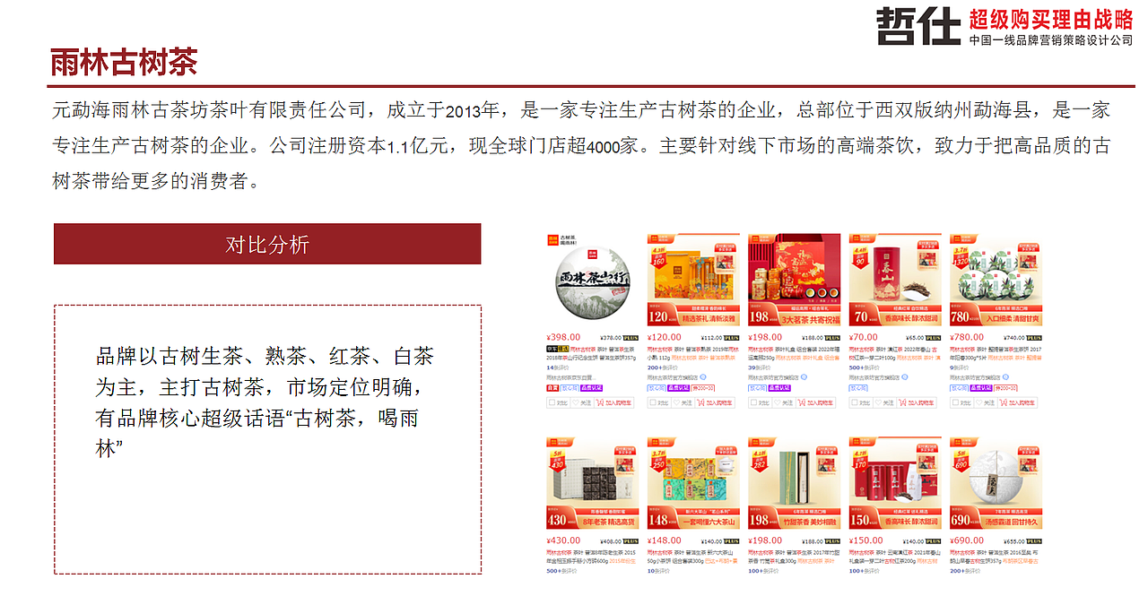 高林雀 # 哲仕原创|茶叶品牌策划 品牌VI 品牌全案设计（图ZMzc1NTQwNjYw） - 品牌 - 站酷设计师品牌战略VI设计原创素材 - 站酷ZCOOL