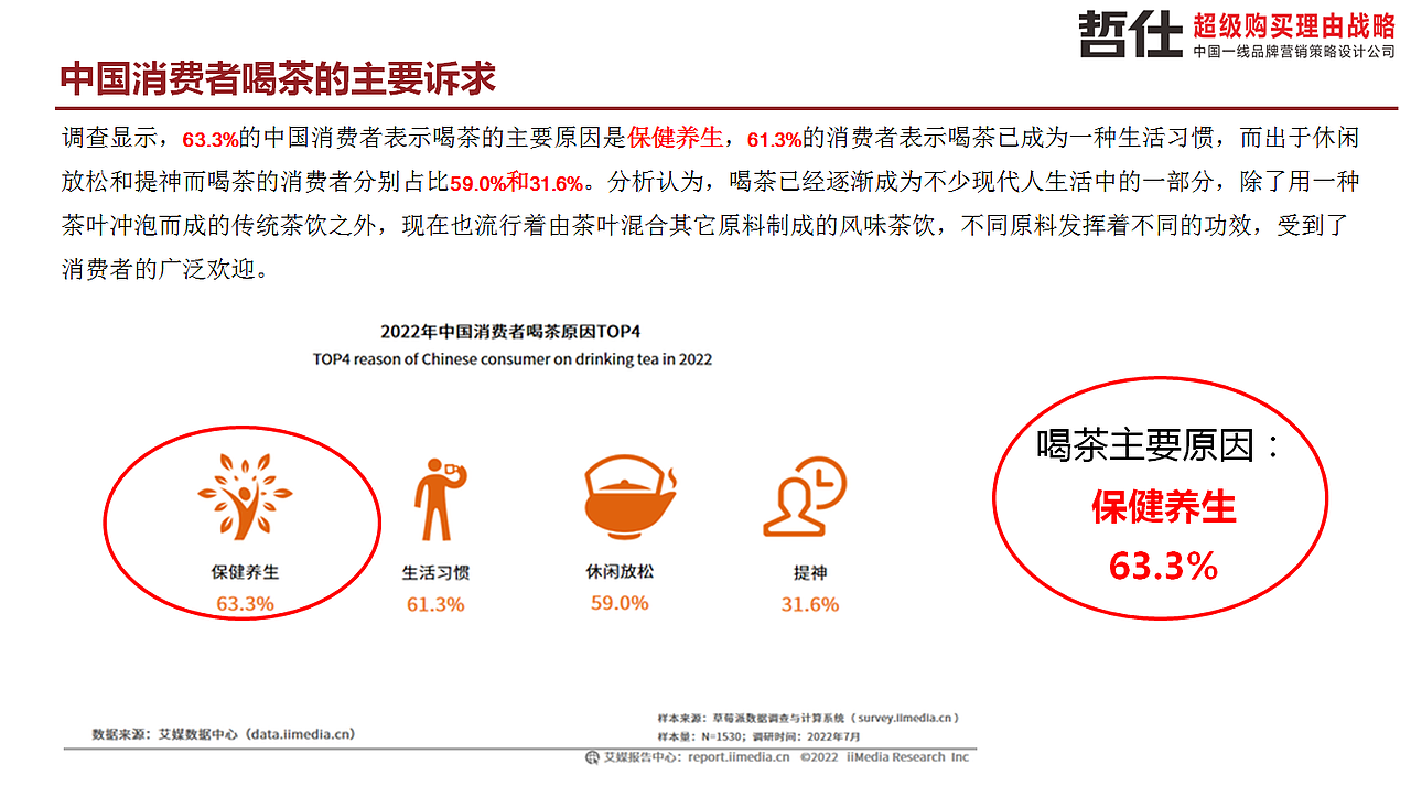 高林雀 # 哲仕原创|茶叶品牌策划 品牌VI 品牌全案设计（图ZMzc1NTQwNjg4） - 品牌 - 站酷设计师品牌战略VI设计原创素材 - 站酷ZCOOL
