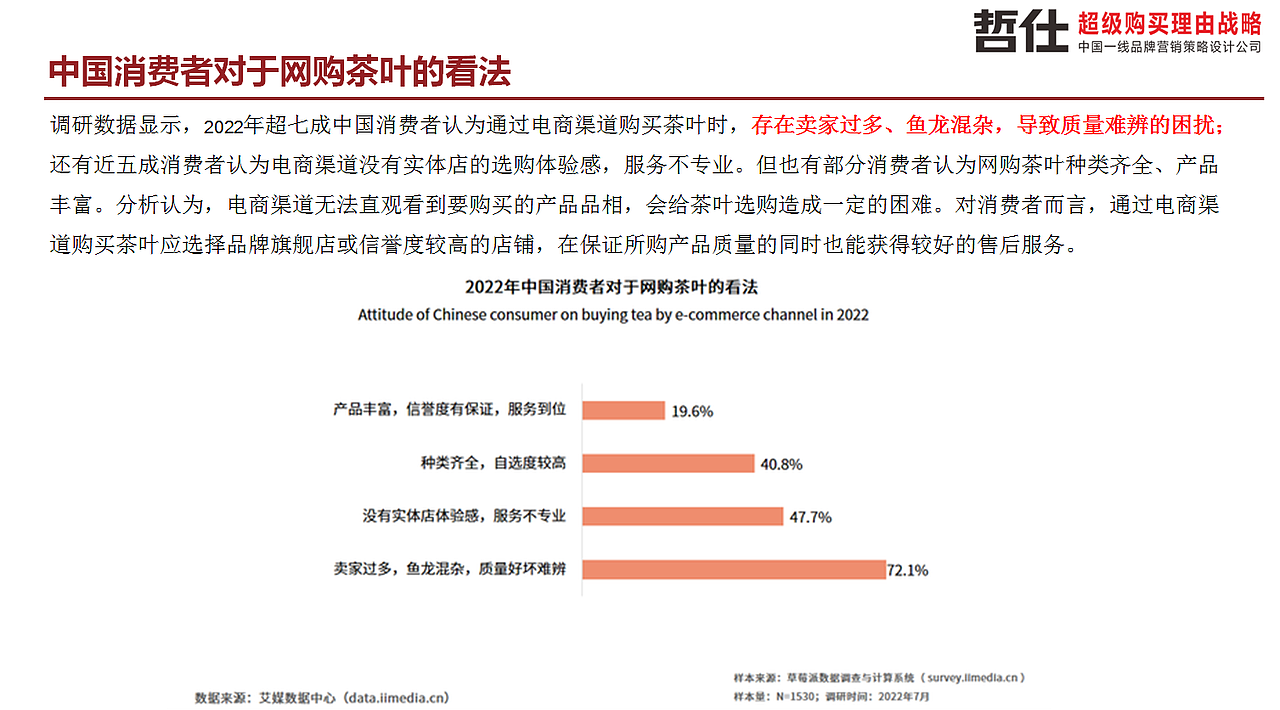 高林雀 # 哲仕原创|茶叶品牌策划 品牌VI 品牌全案设计（图ZMzc1NTQwNzAw） - 品牌 - 站酷设计师品牌战略VI设计原创素材 - 站酷ZCOOL