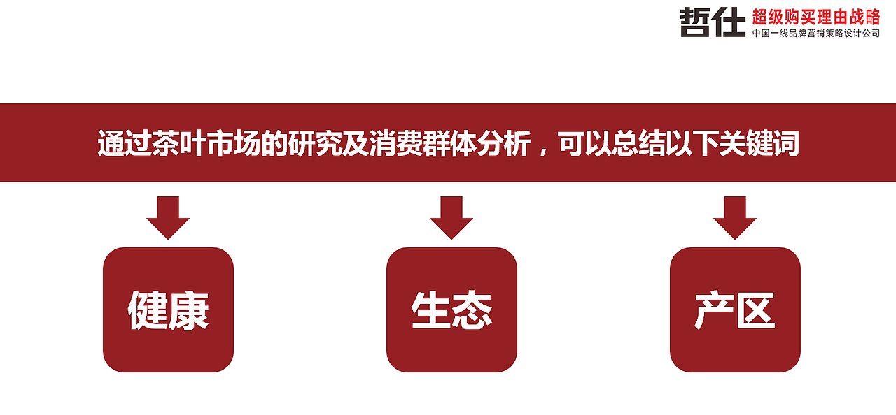 高林雀 # 哲仕原创|茶叶品牌策划 品牌VI 品牌全案设计（图ZMzc1NTQwNzMy） - 品牌 - 站酷设计师品牌战略VI设计原创素材 - 站酷ZCOOL