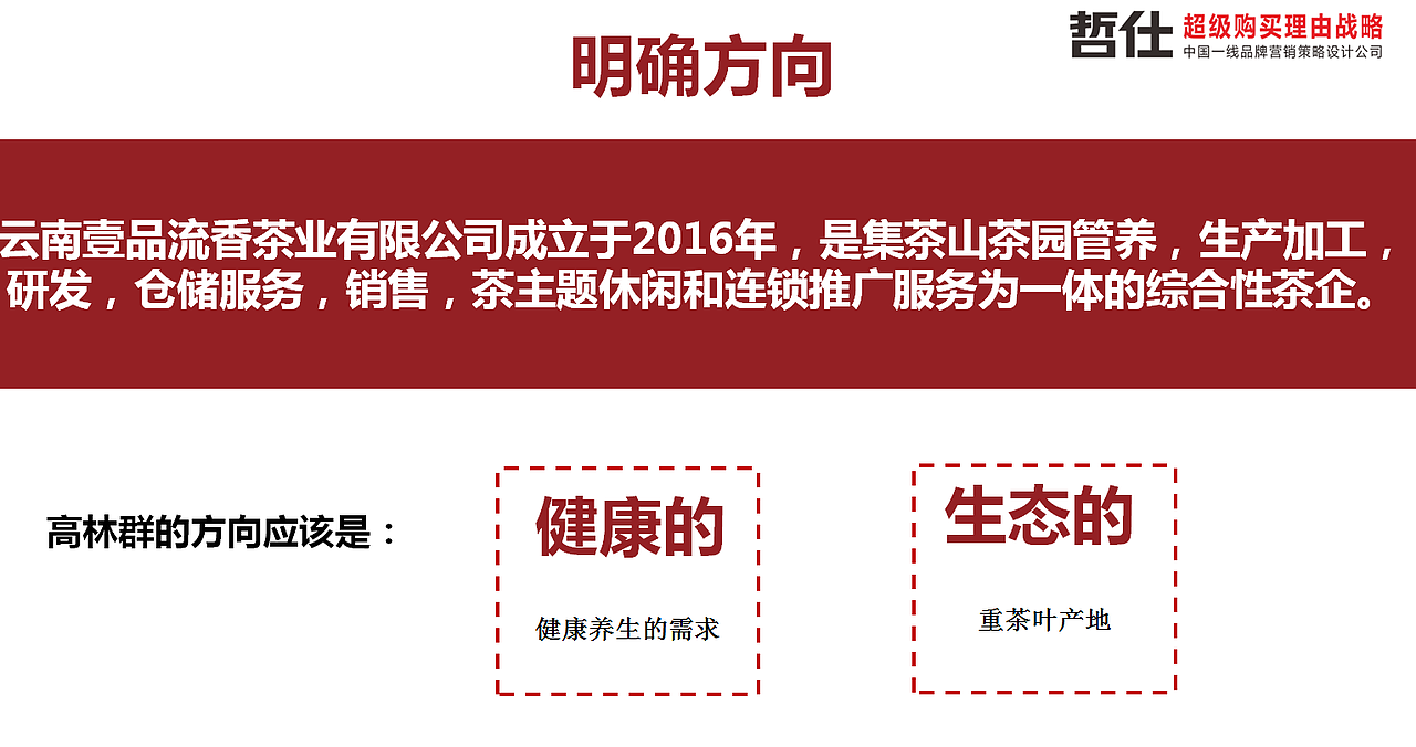 高林雀 # 哲仕原创|茶叶品牌策划 品牌VI 品牌全案设计（图ZMzc1NTQwNzQw） - 品牌 - 站酷设计师品牌战略VI设计原创素材 - 站酷ZCOOL