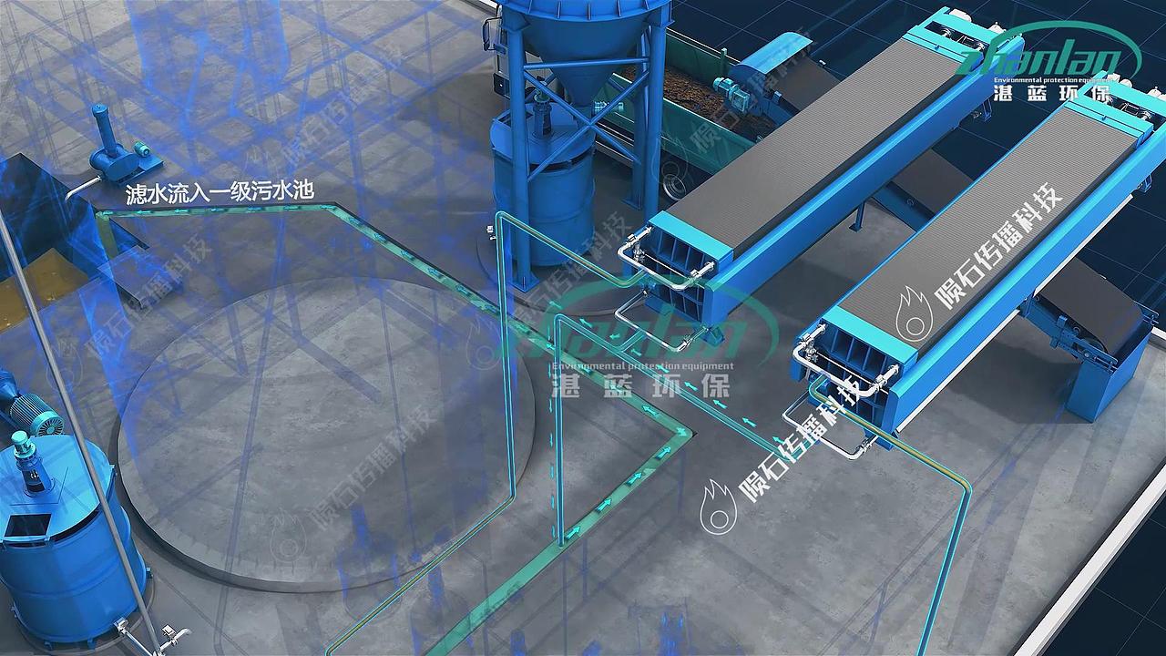 锂电烟气处理3D脱硫除氟降铊工艺