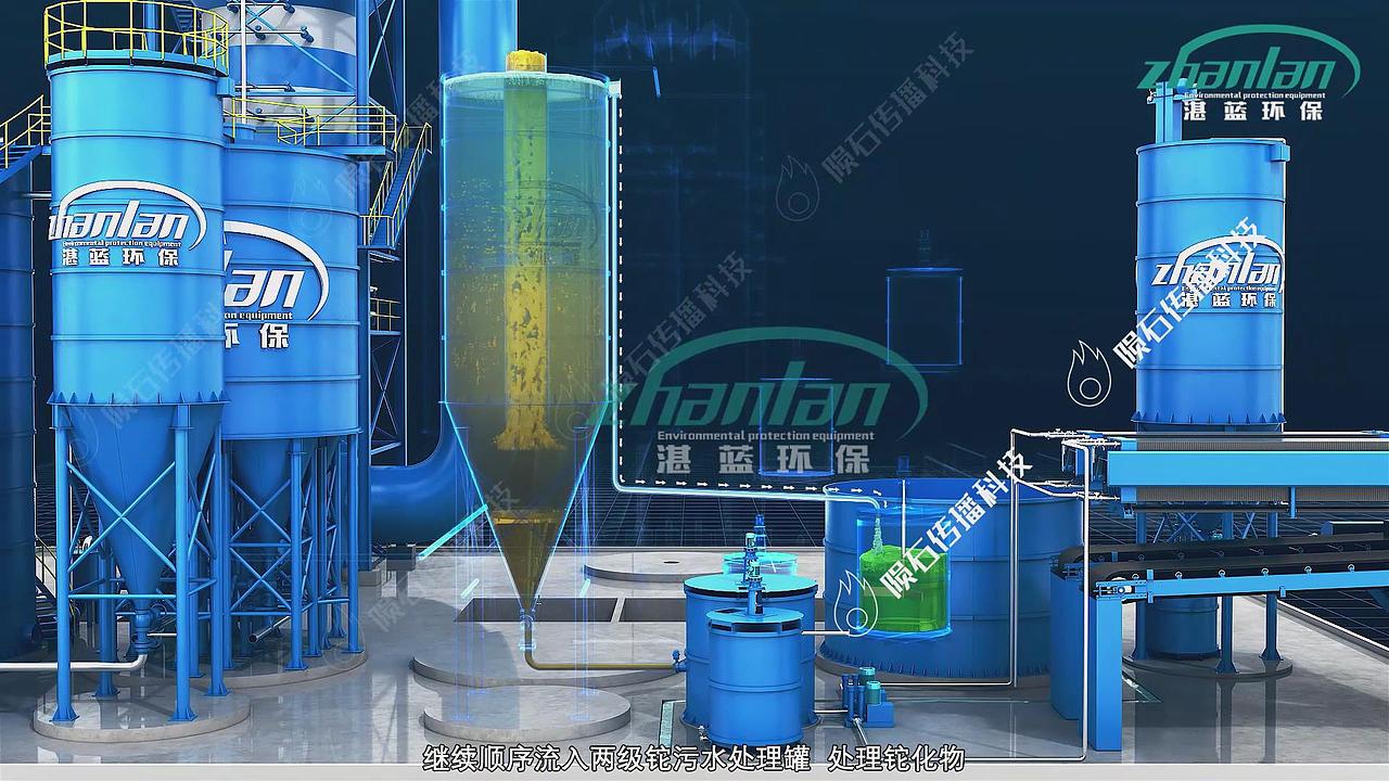 锂电烟气处理3D脱硫除氟降铊工艺