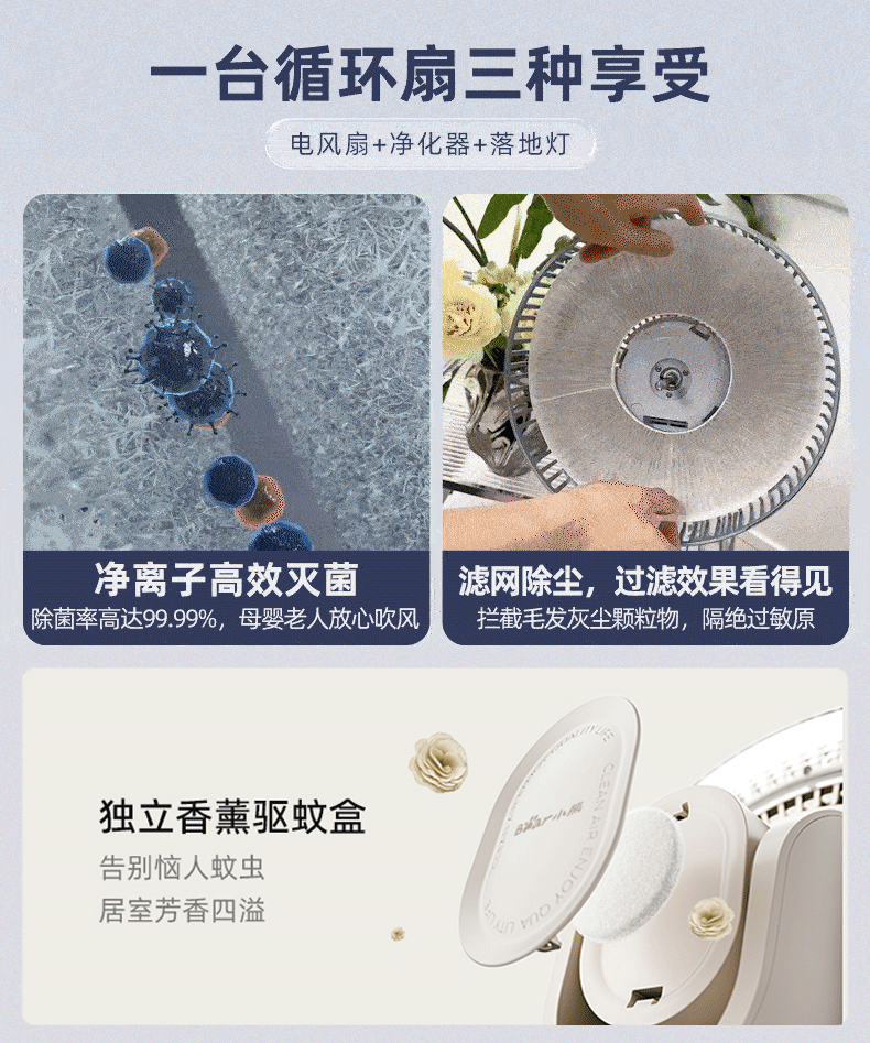 小熊双净循环扇 | 小熊Bear X dooo design 有度设计（图ZMzc1NTUyNzA4） - 生活用品 - 站酷设计师有度设计原创素材 - 站酷ZCOOL