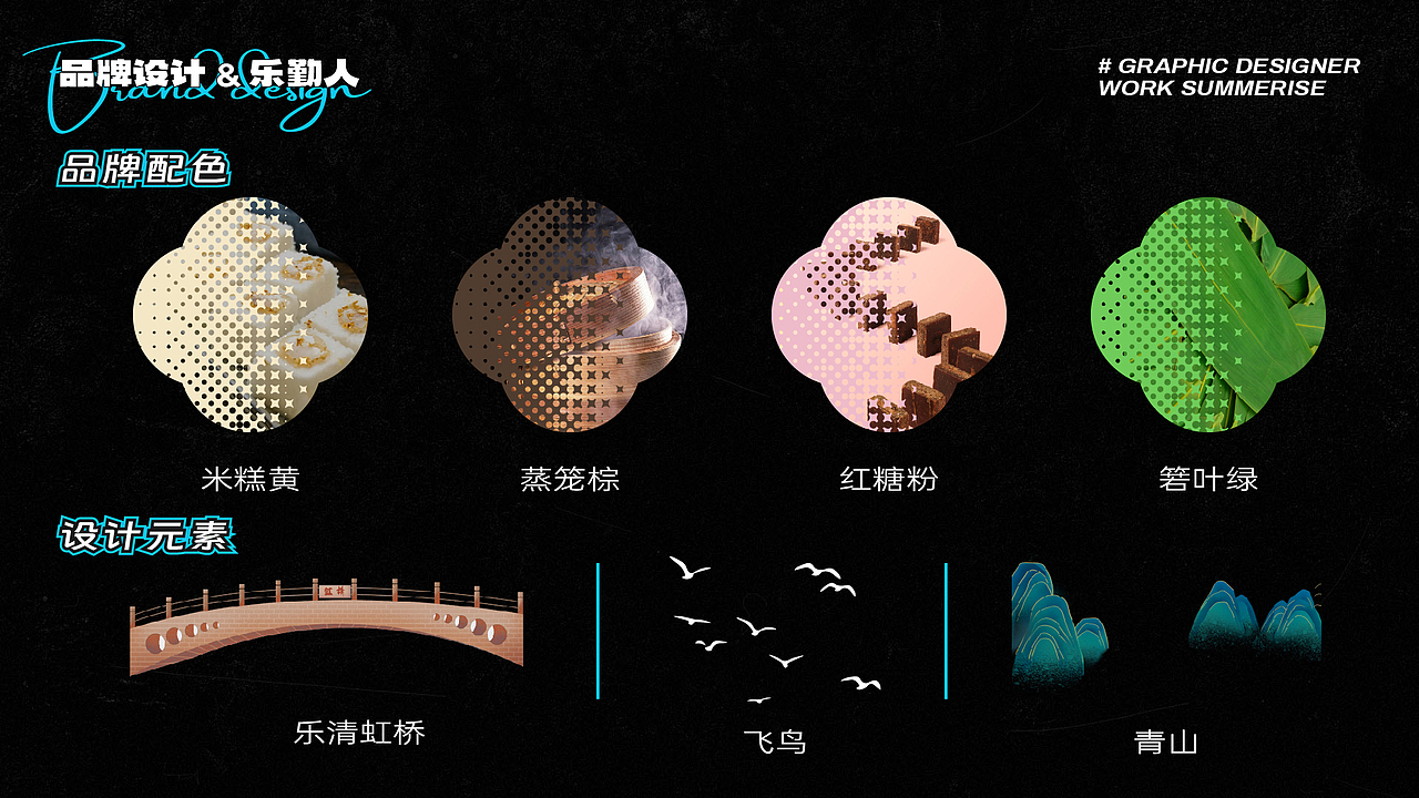 个人设计作品集（图ZMzc1NTU1MTY0） - 品牌 - 站酷设计师丨和光同塵丨原创素材 - 站酷ZCOOL
