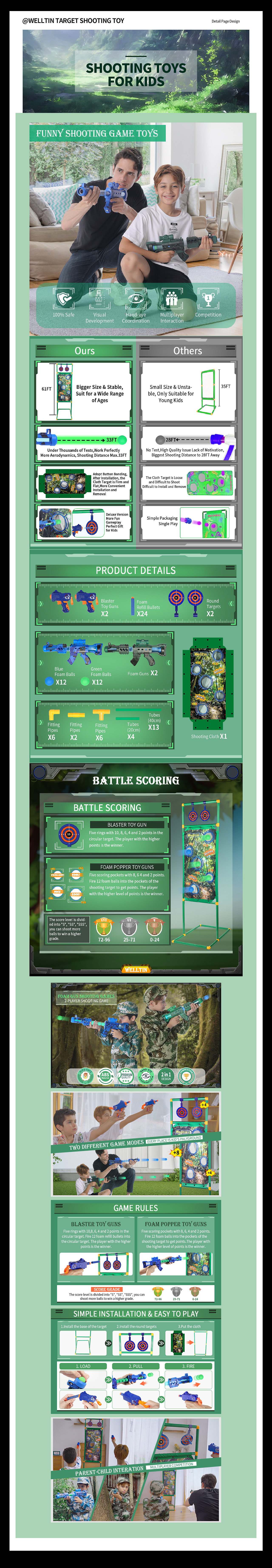 亚马逊详情页合集