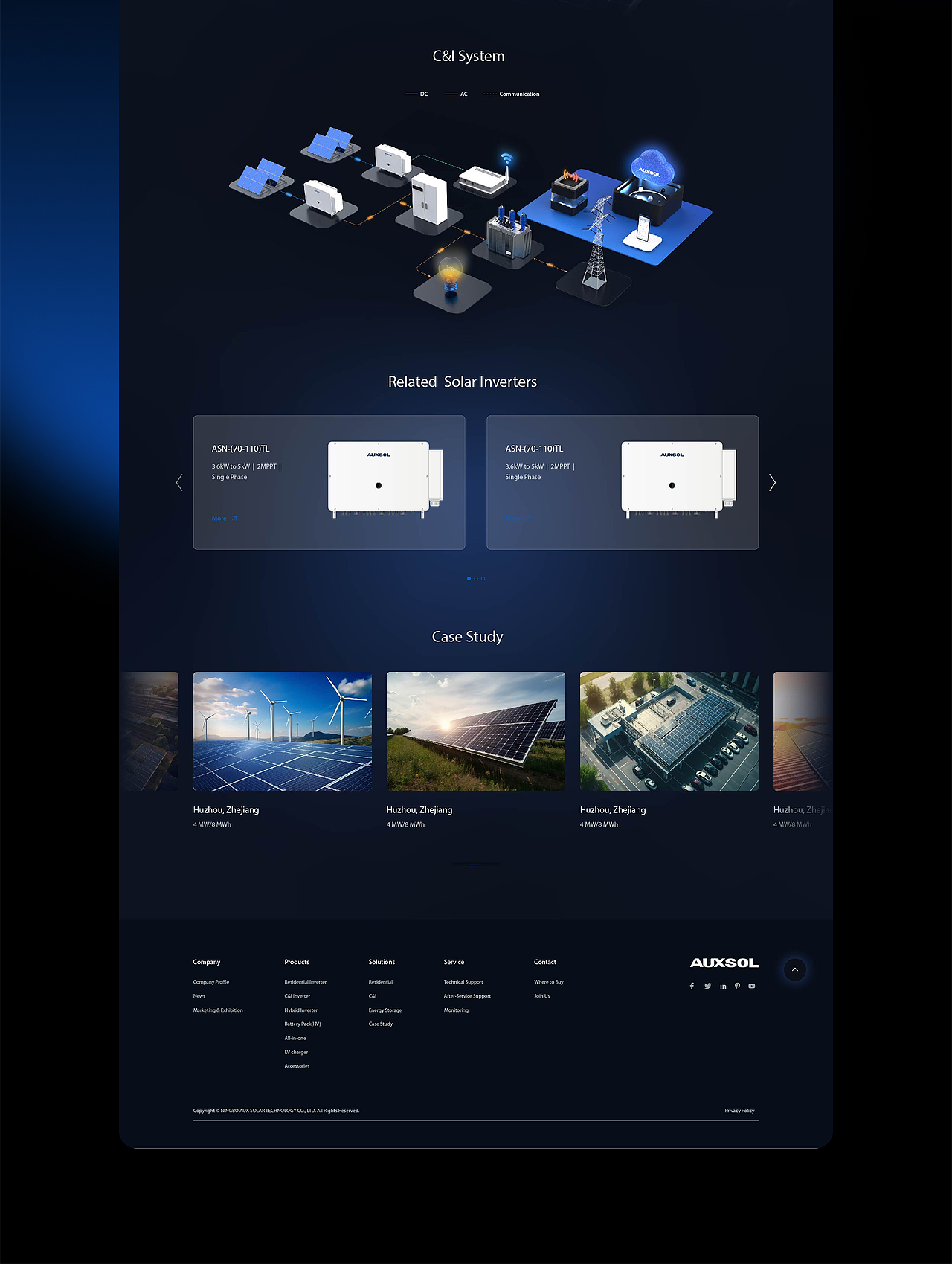 奥克斯甬能官网视觉设计