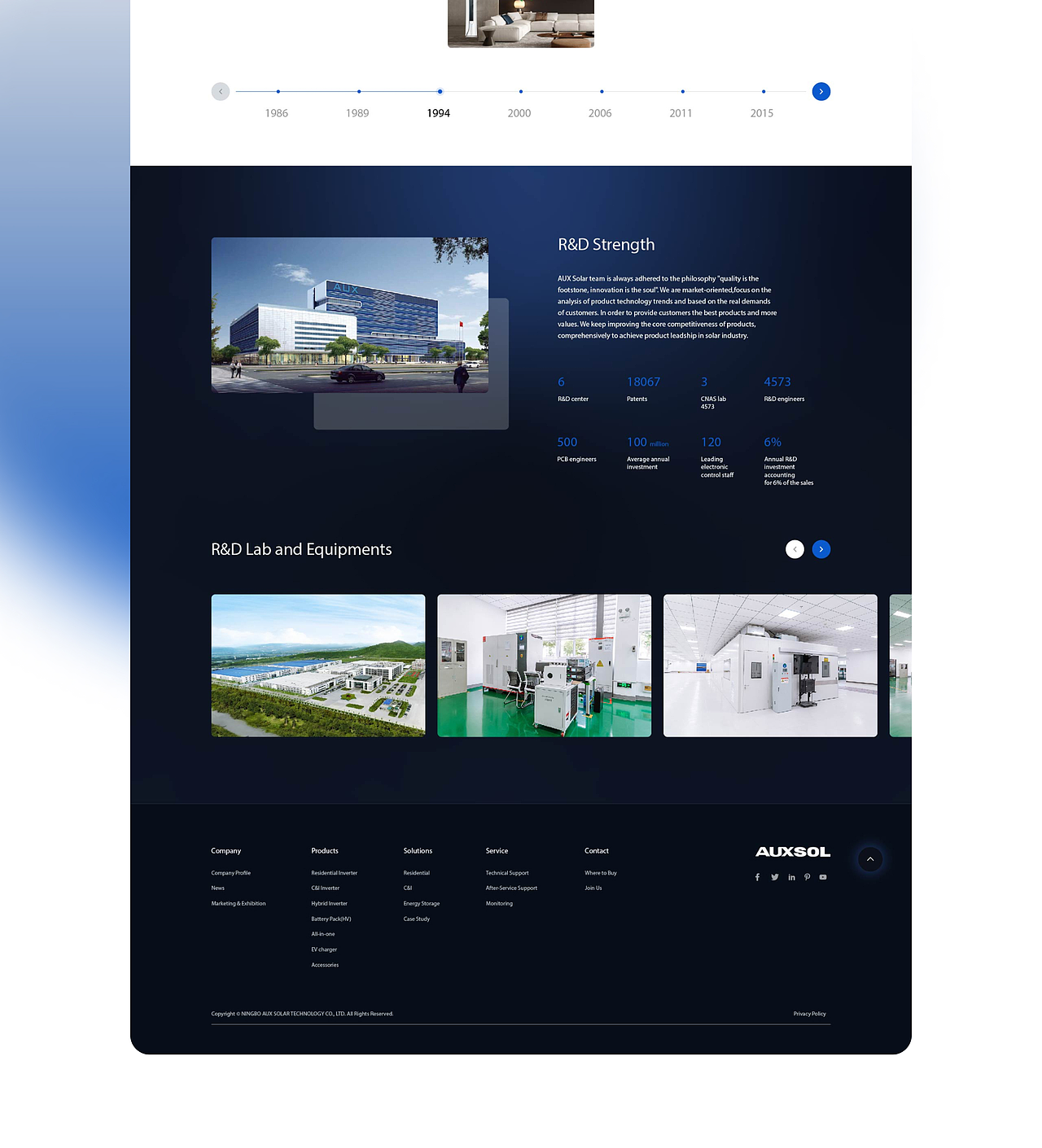 奥克斯甬能官网视觉设计
