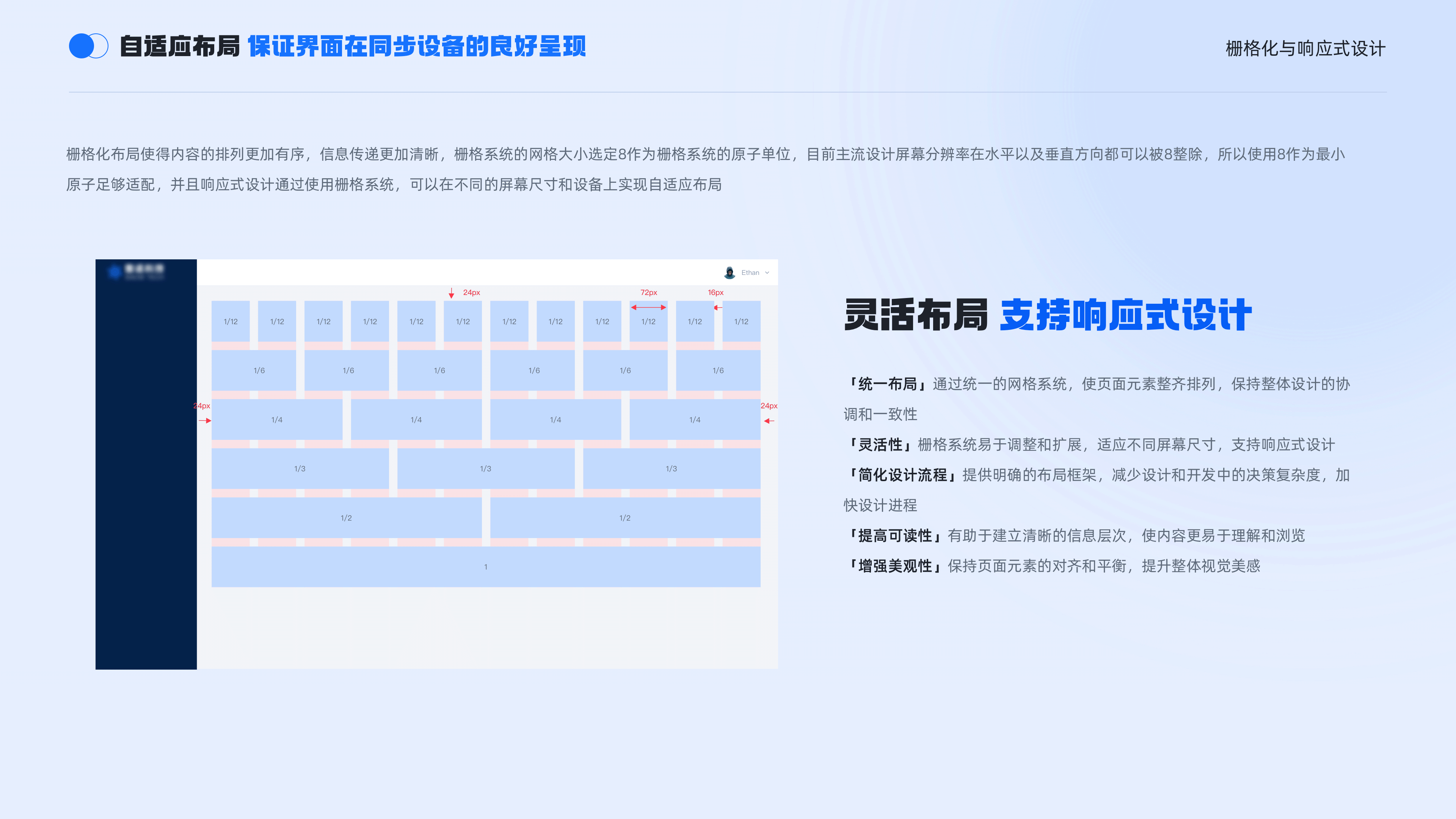 2024/B端设计作品集