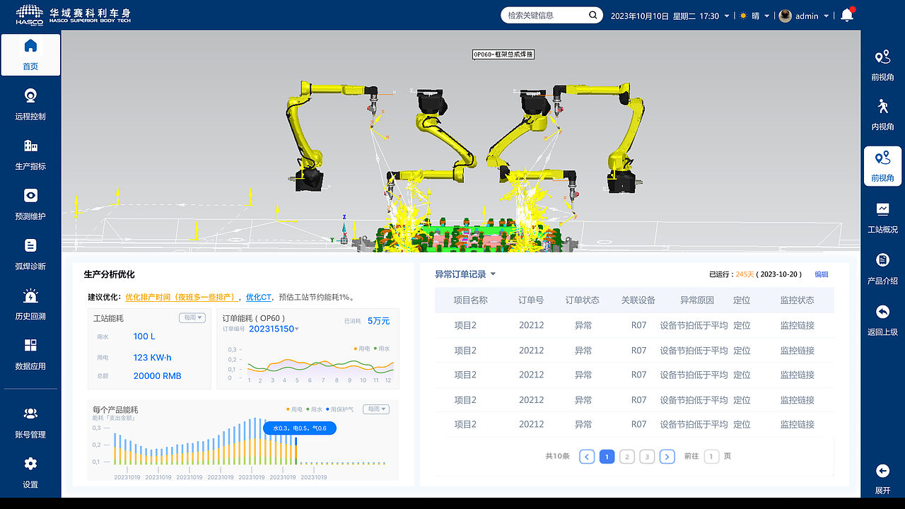 华域赛科利车身数字孪生平台
