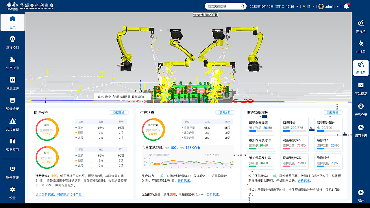 华域赛科利车身数字孪生平台