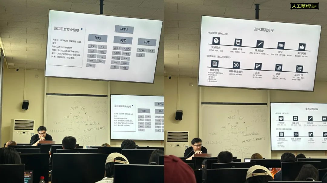 草坪活动｜人工草坪 X 中国传媒大学AIGC暑期训练营圆满结束