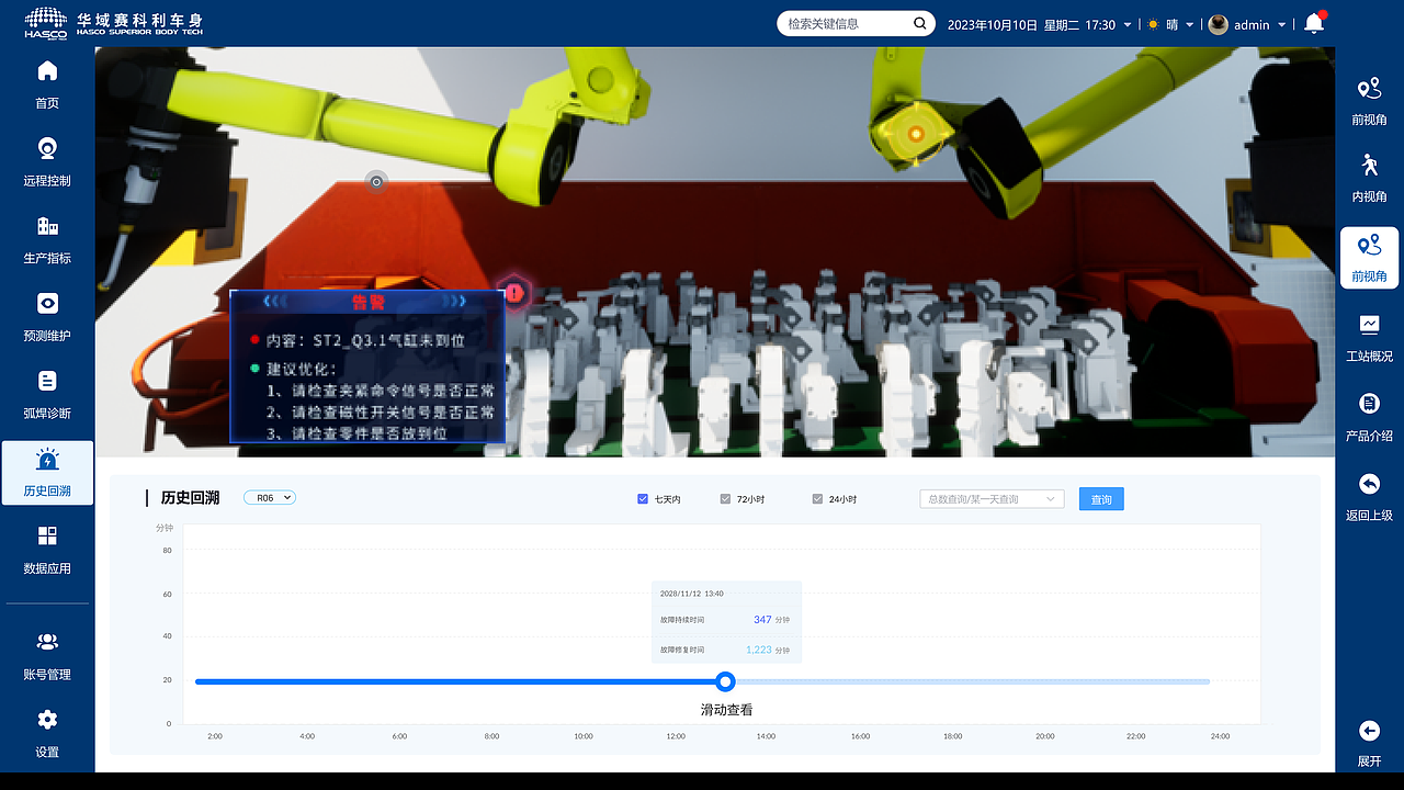 华域赛科利车身数字孪生平台(图ZMzc1NTc4OTY0) - 人机交互 - 站酷设计师我是新号码呀原创素材 - 站酷ZCOOL
