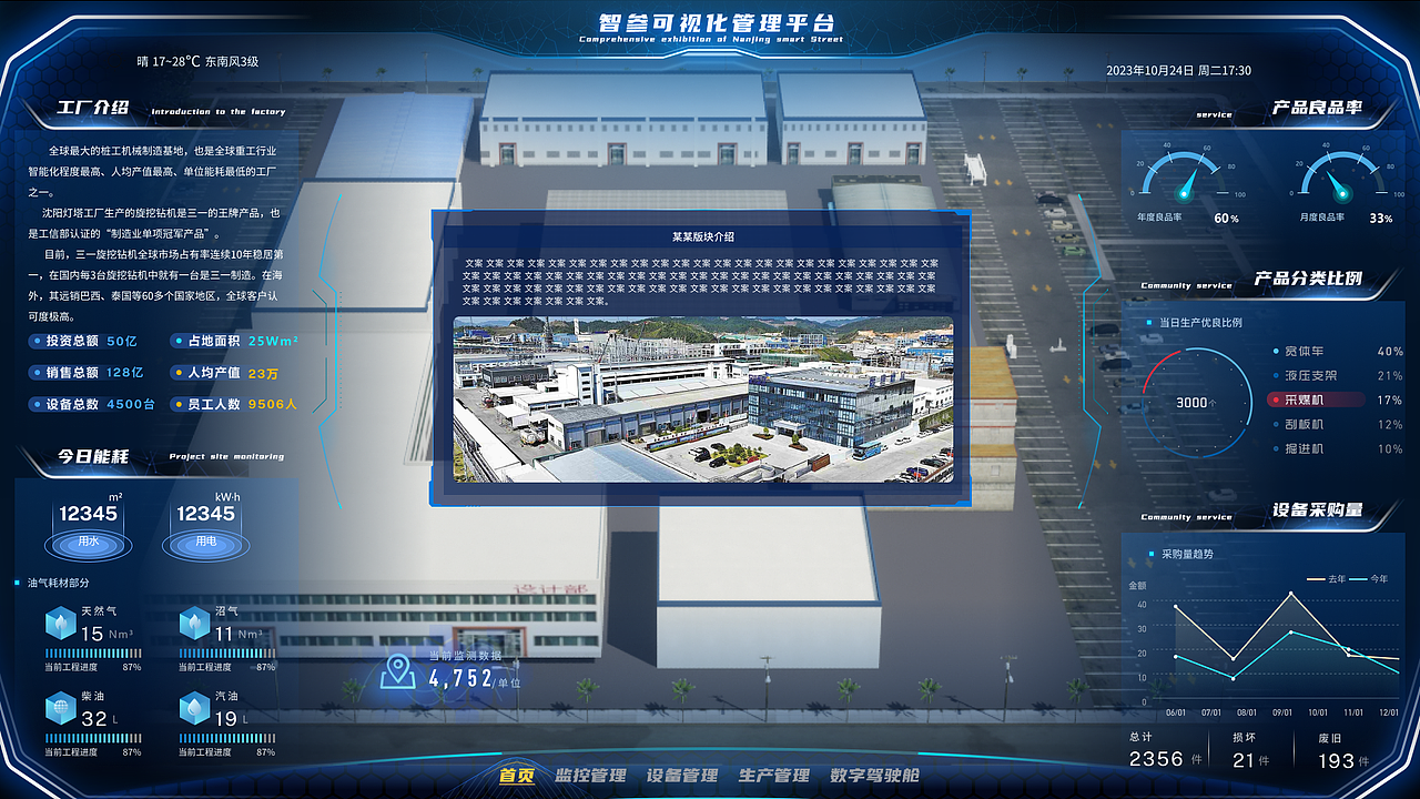 自研数字孪生产品-可视化功能