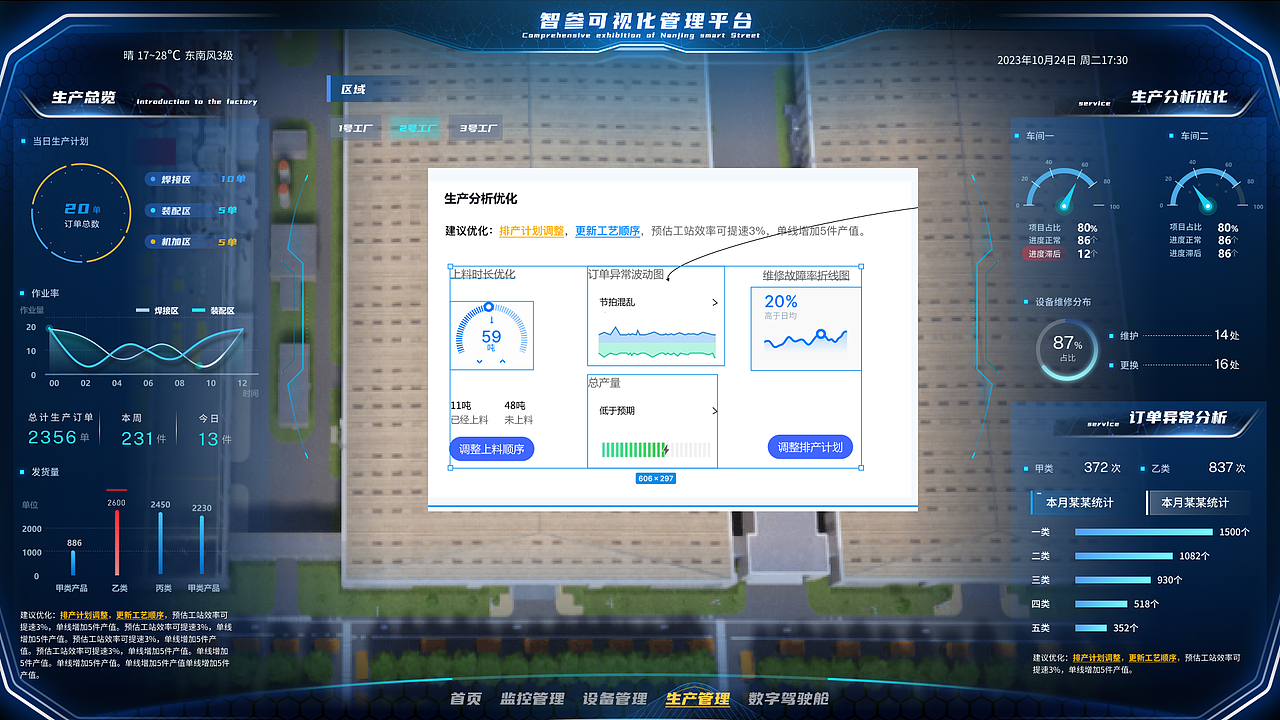 自研数字孪生产品-可视化功能