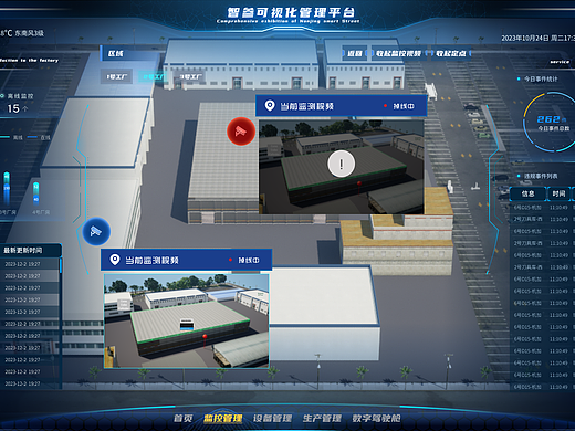 自研数字孪生产品-可视化功能