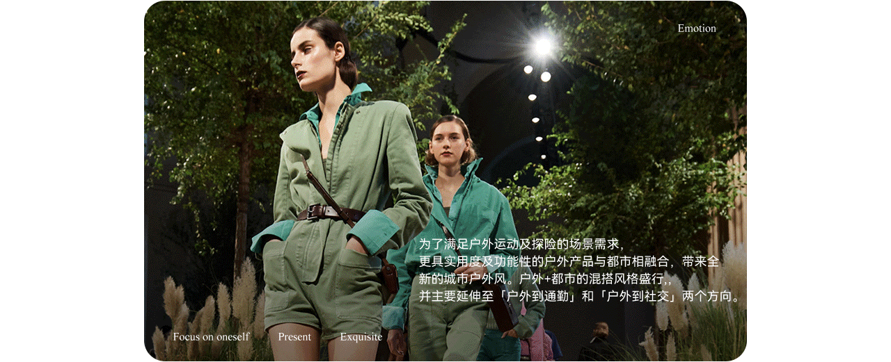 波点视觉x泰兰尼斯品牌秋季视觉升级（图ZMzc1NTgxMTAw） - 电商 - 站酷设计师POP波点视觉原创素材 - 站酷ZCOOL