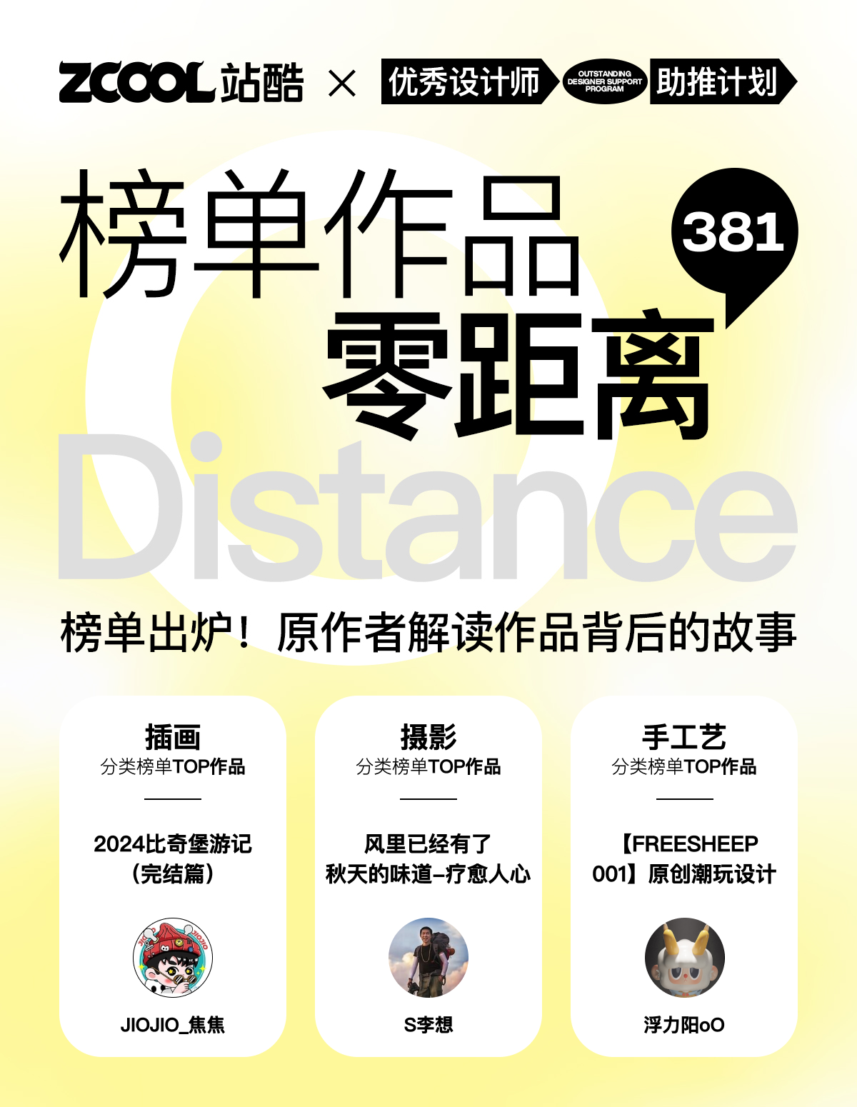 【站酷榜单·Top作品零距离】第381期（图ZMTQ4ODMxMzY=） - 观点 - 站酷设计师站酷创作中心原创素材 - 站酷ZCOOL