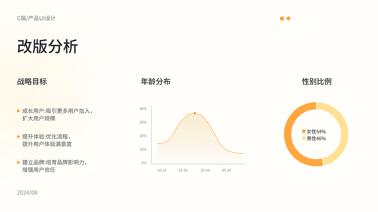 西藏文旅app 藏色2.0（图ZMzc1NTk0NTQw） - APP界面 - 站酷设计师MonicaXiong原创素材 - 站酷ZCOOL