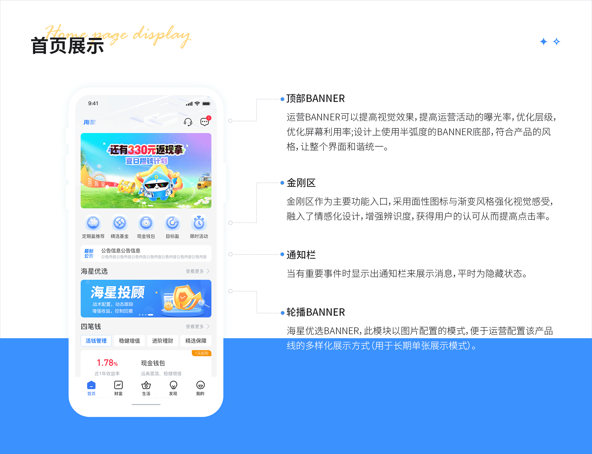 啊选丨2024年个人作品集