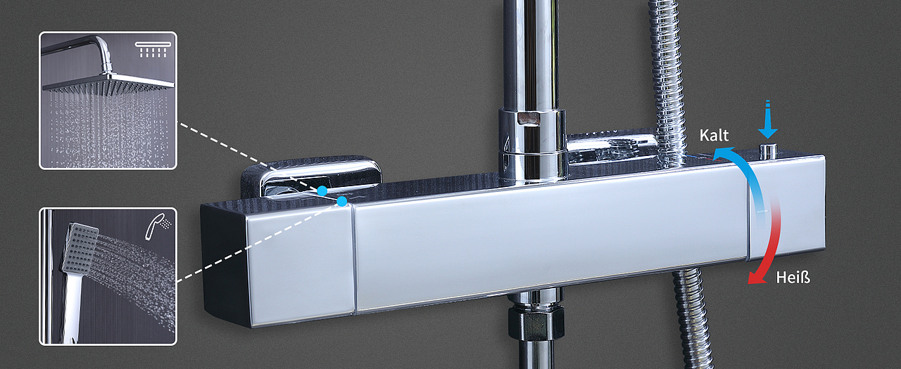 厨房卫浴类跨境电商