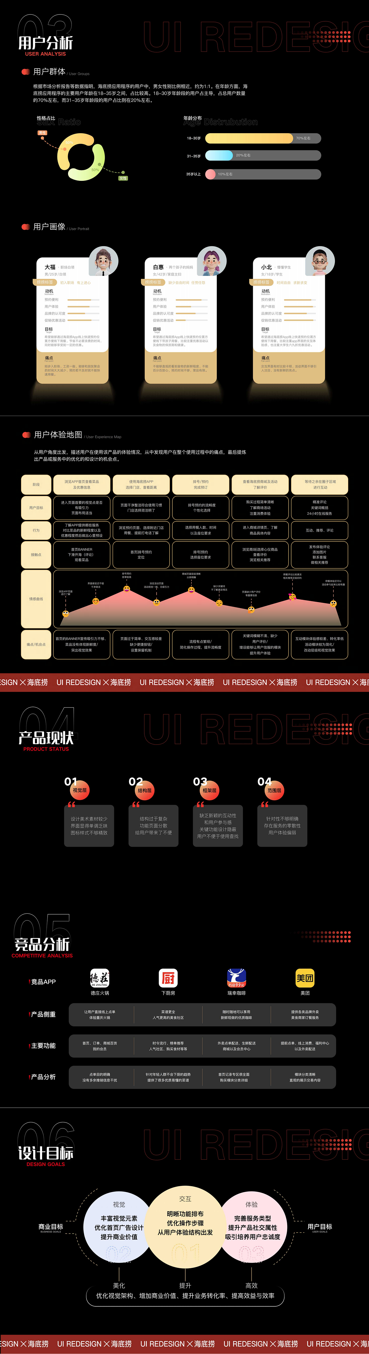视觉传达作品集（图ZMzc1NjA2NDIw） - 品牌 - 站酷设计师甜辣酱ovo原创素材 - 站酷ZCOOL