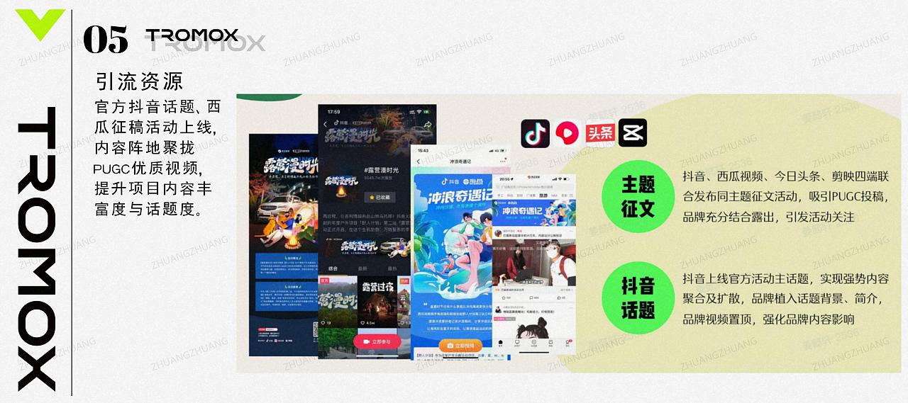 【PPT分享】潮酷/电摩/新品发布会/永不设限