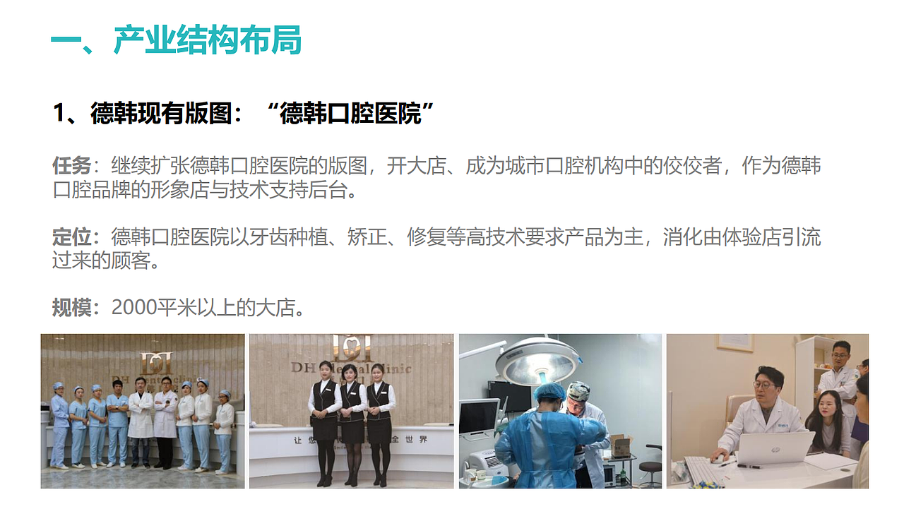 #原创设计 VI 德韩口腔 品牌全案 品牌策划 品牌营销