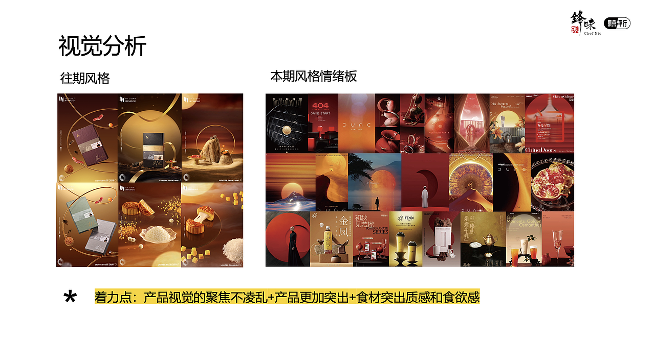 《锋味派》中秋高端礼盒—商业案例（图ZMzc1NjIwODA0） - 美食摄影 - 站酷设计师集束平行原创素材 - 站酷ZCOOL