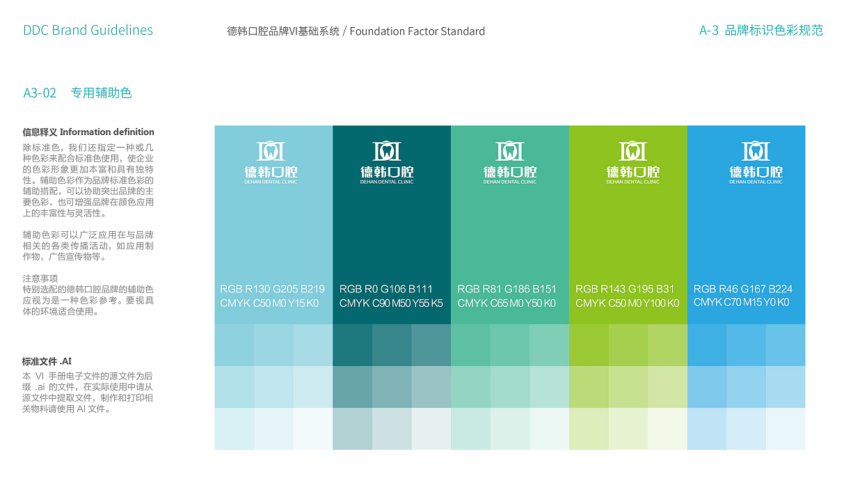 #原创设计 VI 德韩口腔 品牌全案 品牌策划 品牌营销