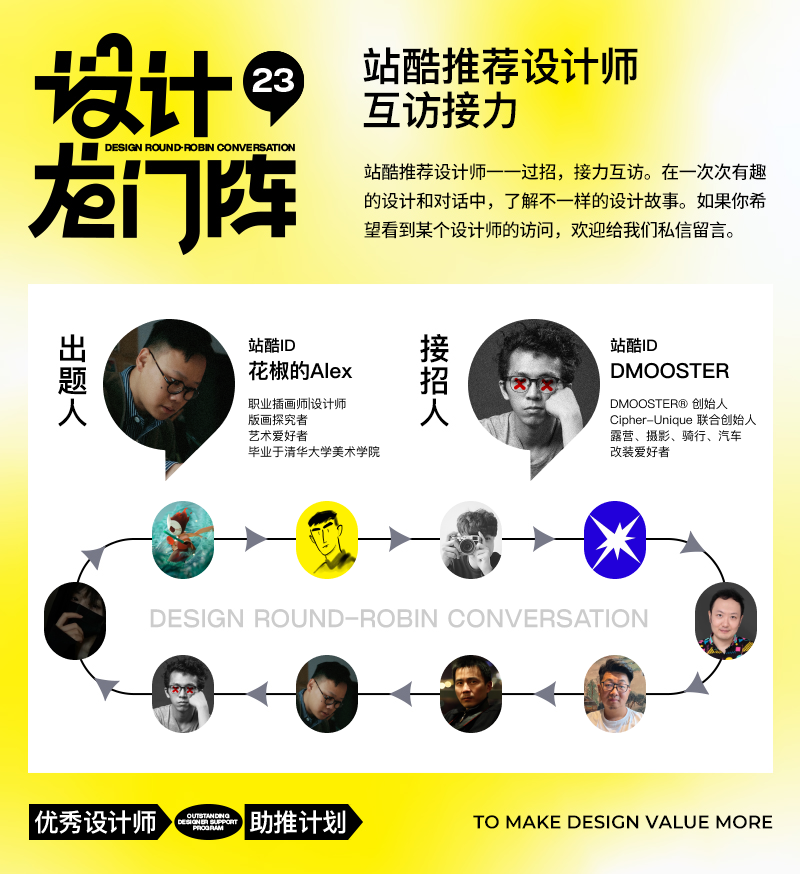 DMOOSTER：不被定义的X（图ZMTQ4ODM3OTY=） - 观点 - 站酷设计师站酷专访原创素材 - 站酷ZCOOL