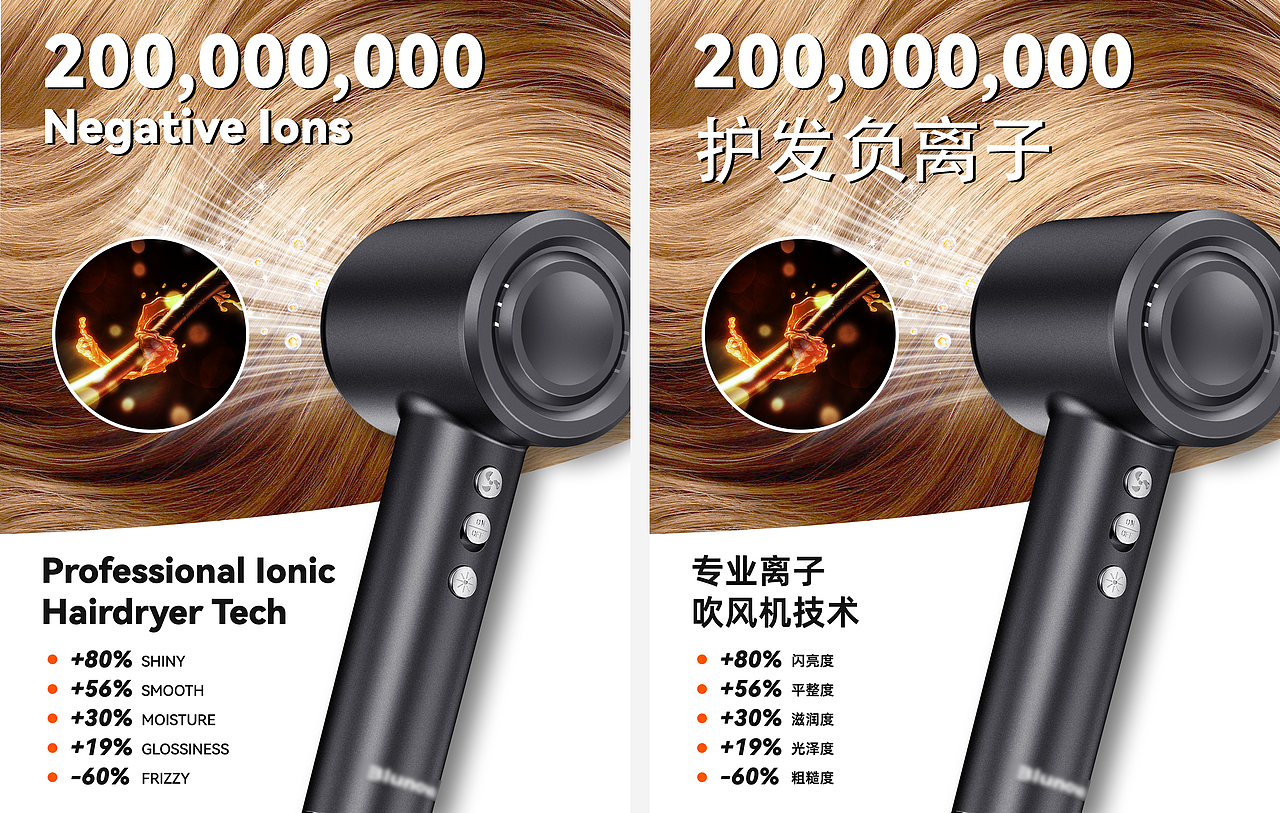 跨境|国内|电商|详情主图sku|A+|三维渲染|平面排版