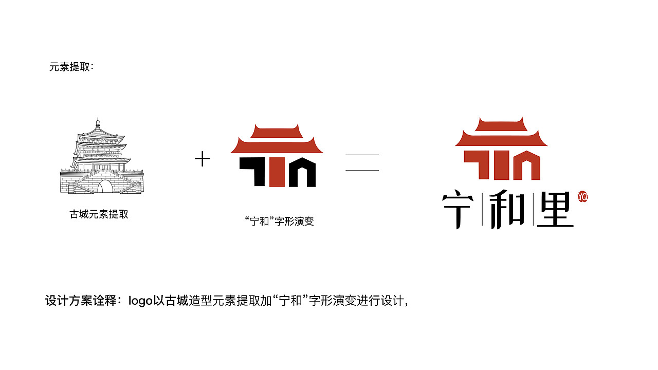 宁和里logo设计提案