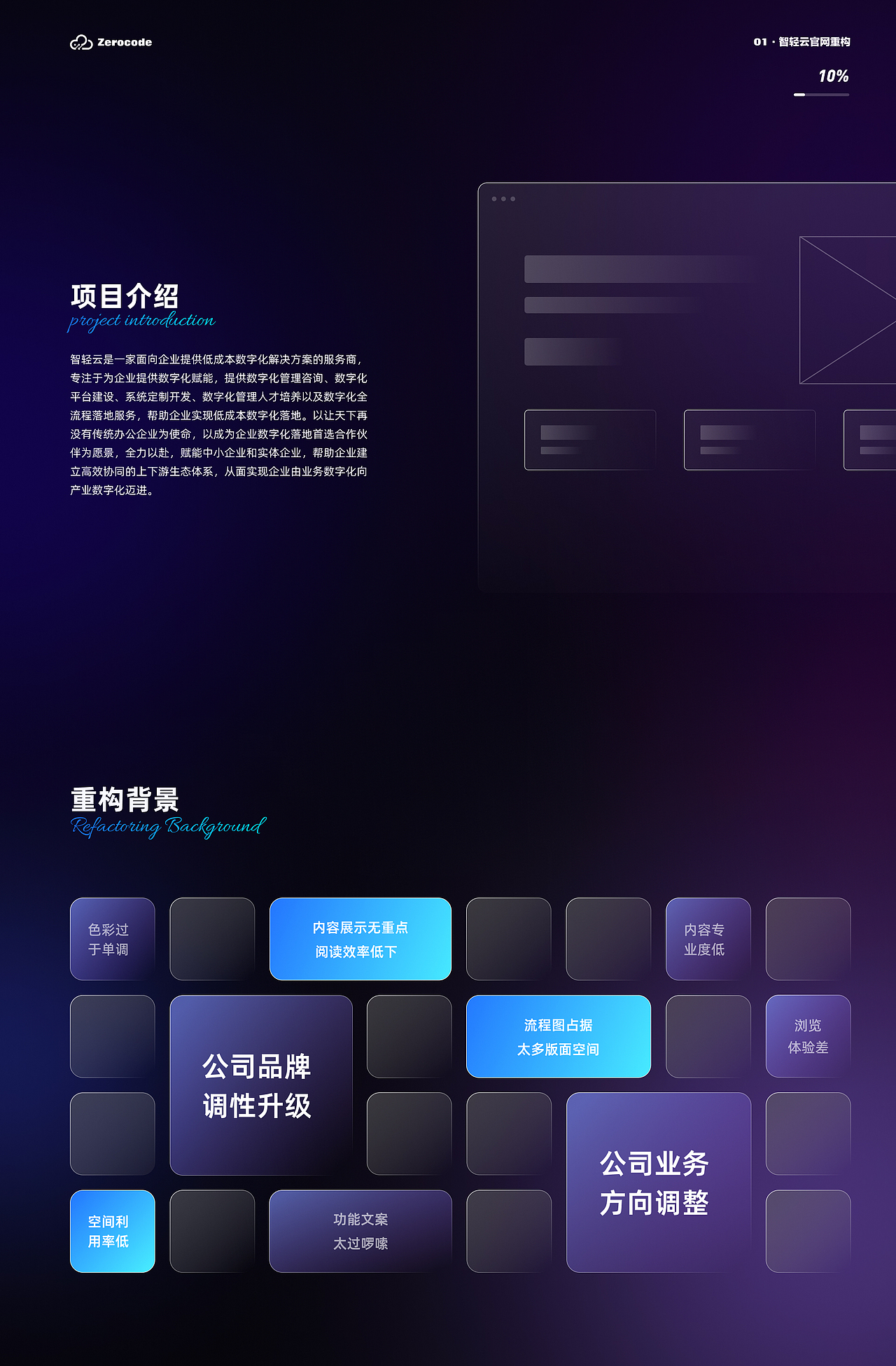 2024UI作品集（图ZMzc1NjM1Mzcy） - 软件界面 - 站酷设计师Hype_Boy原创素材 - 站酷ZCOOL