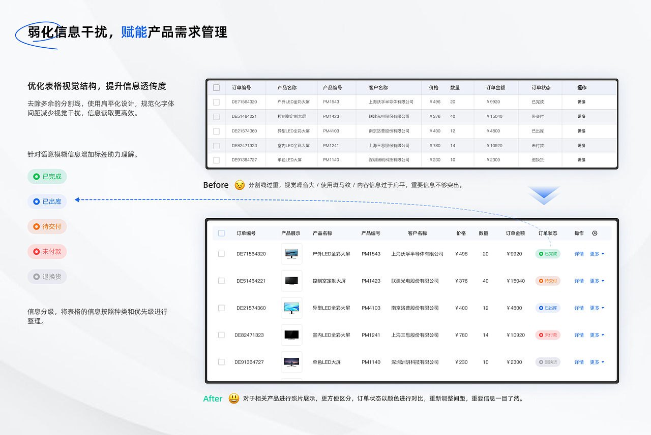 2024UI作品集（图ZMzc1NjM2MTk2） - 软件界面 - 站酷设计师Hype_Boy原创素材 - 站酷ZCOOL