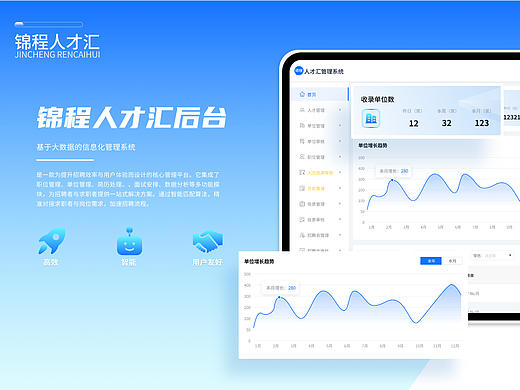 锦程人才汇后台界面