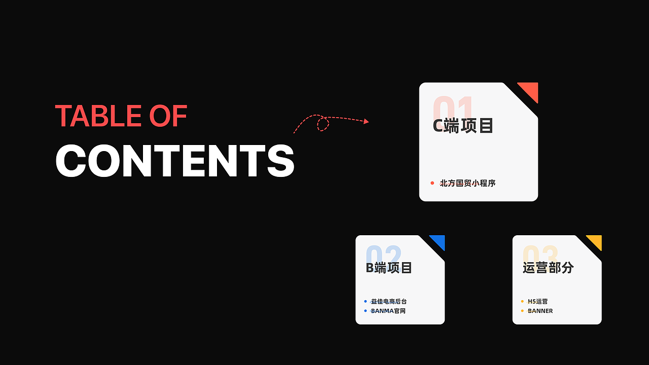 UI作品沉淀（图ZMzc1NjQyMDQw） - APP界面 - 站酷设计师吃面条呢原创素材 - 站酷ZCOOL